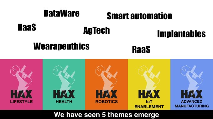 STATE OF HARDWARE FINAL FOR TC.032 (2)
