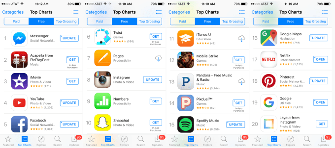 topcharts-free-iphone5s