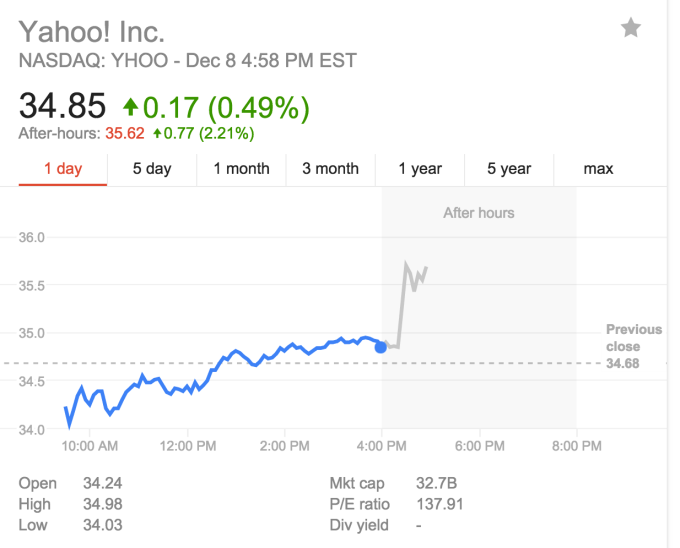 Screen Shot 2015-12-08 at 1.58.45 PM