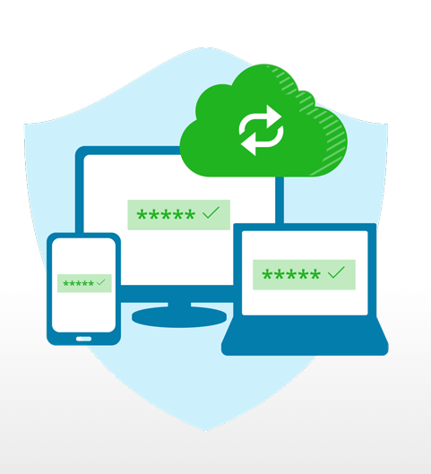 4. Dashlane 