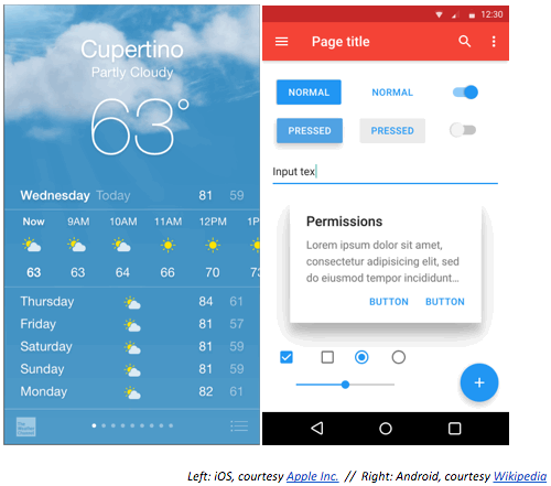 Left: iOS, courtesy Apple Inc. // Right: Android, courtesy Wikipedia
