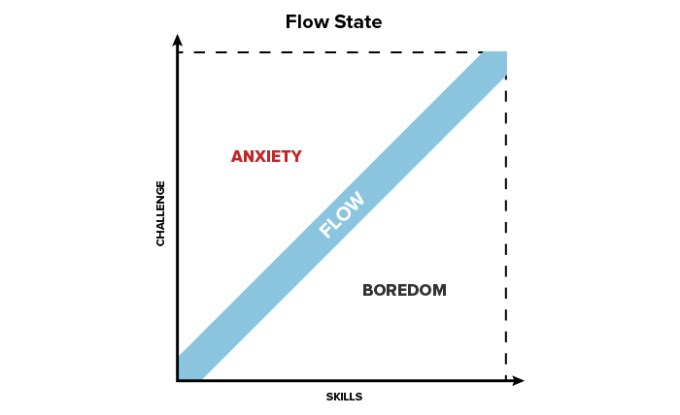 TechCrunch-MixedReality-Flow