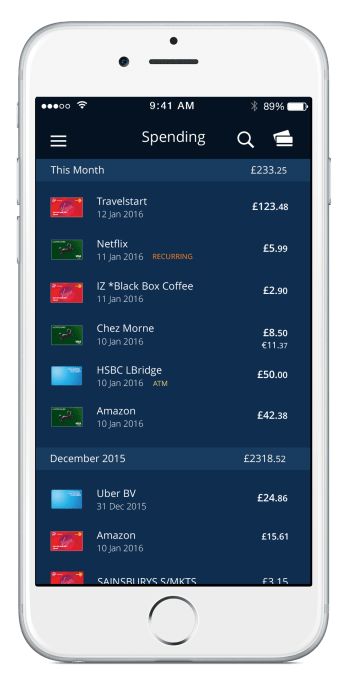 curve_transactions