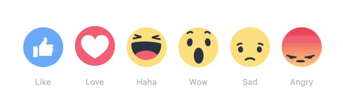 Facebook Reactions Animation