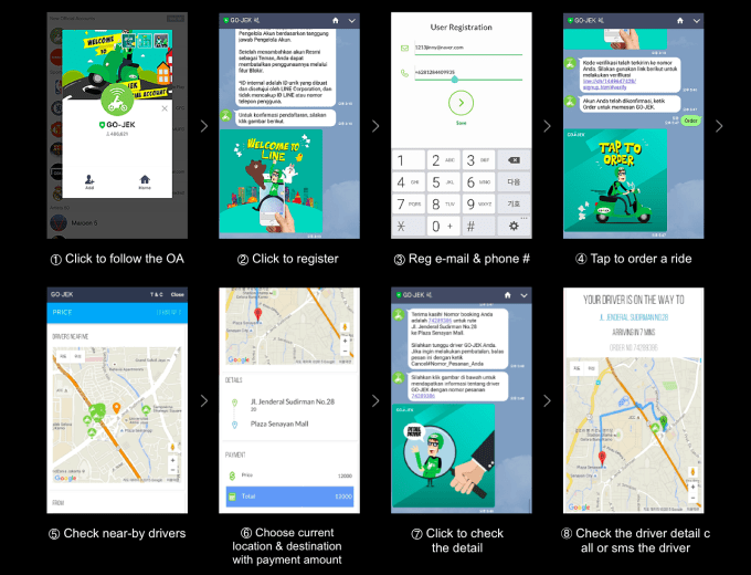 go-jek and line