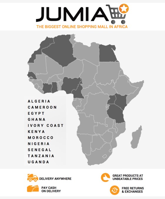 JumiaCountriesMap