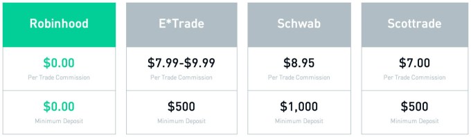 pricing_comparison