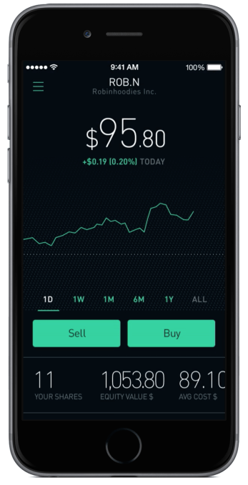 Robinhood App