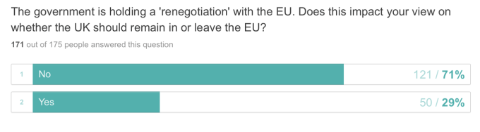 EU renegotiation 