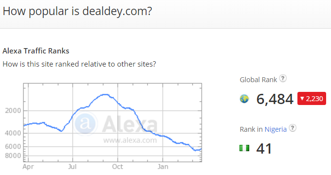 DEALDEY.ALEXA (2)