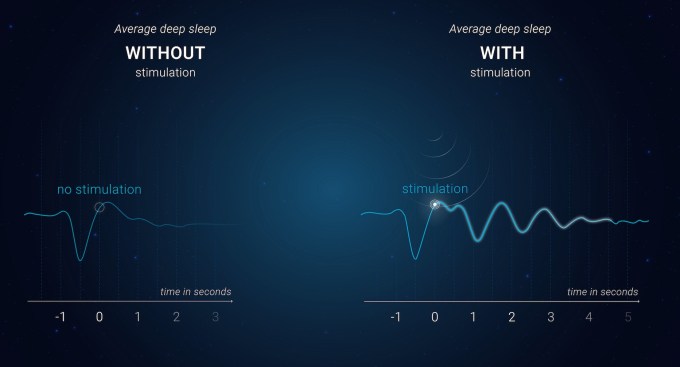 deepsleep
