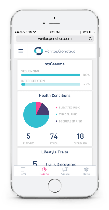 mygenome-03-main-pic