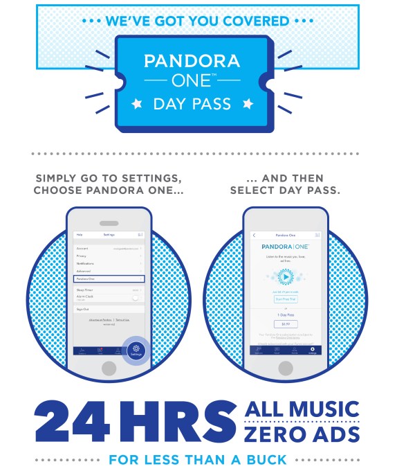 Pandora Day pass