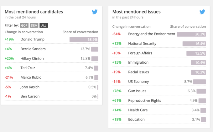 Screen Shot 2016-03-01 at 11.51.17 AM