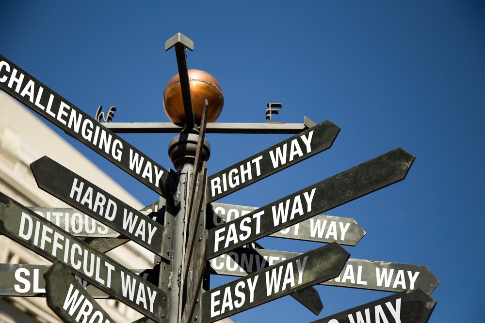 Sign post pointing right way, wrong way, fast way, easy way and so forth.