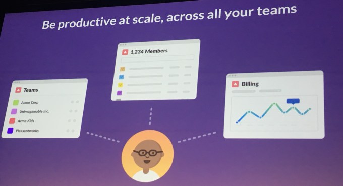 Slack Billing plan