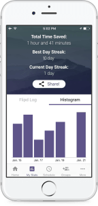Detailed stats aim to keep you on track and let you know how much time you've clawed back from the clutches of your smartphone obsession. 