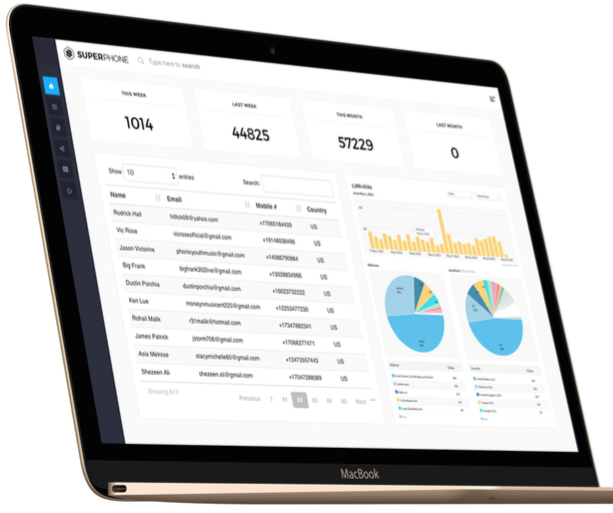 Superhpone Dashboard