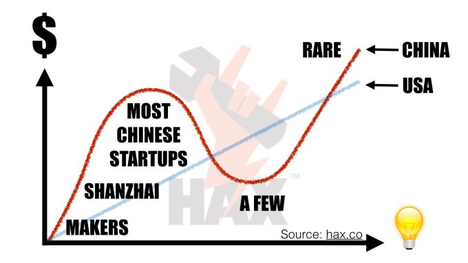 The Six People You Meet In Shenzhen.003