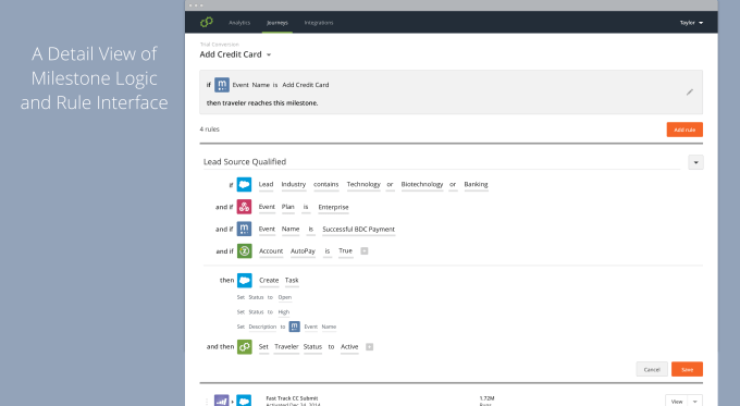 UsermindProduct2