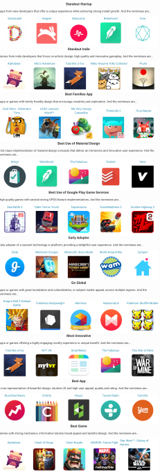 google-play-awards-list