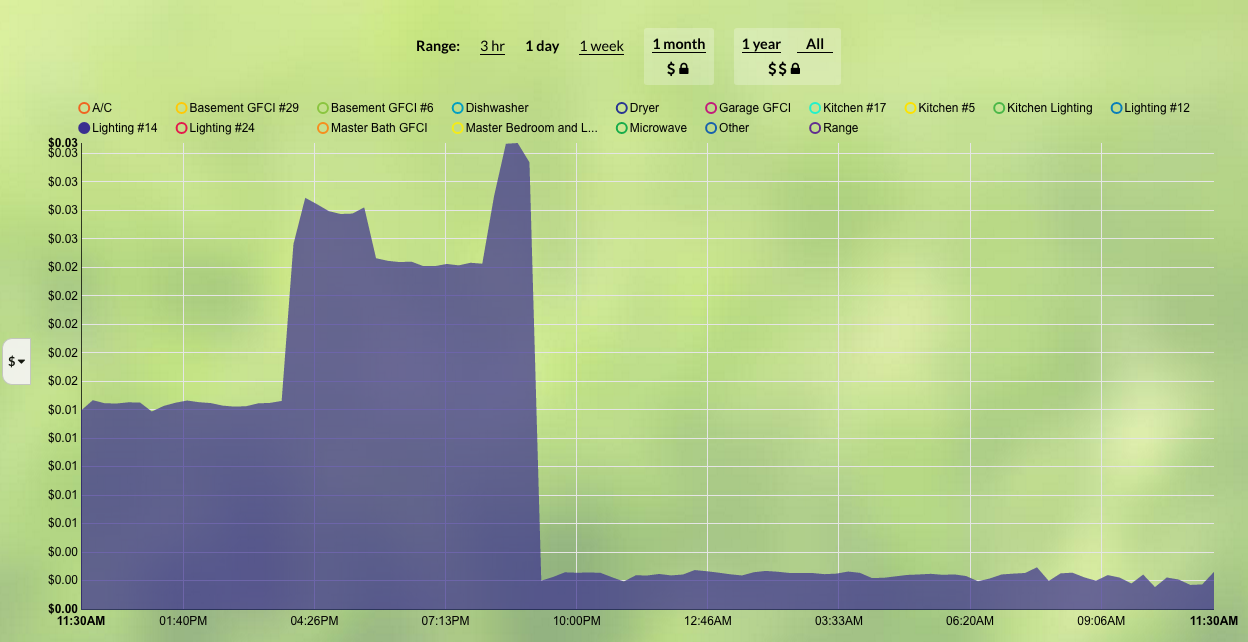 Screen Shot 2016-04-11 at 11.34.48 AM