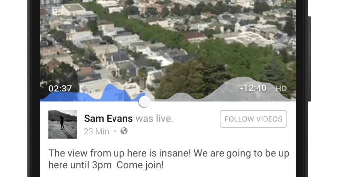 Facebook Live Video Engagement Graph