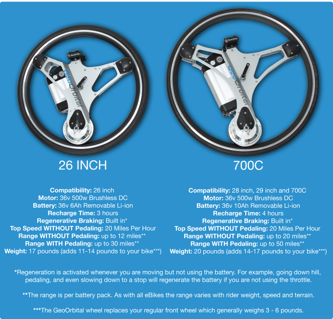 GeoOrbital_wheel_diferences