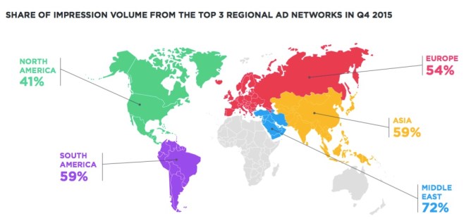 mopub network insights map