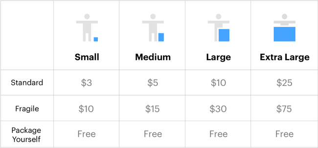 pricing-grid