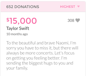 Yes that Taylor Swift. 
