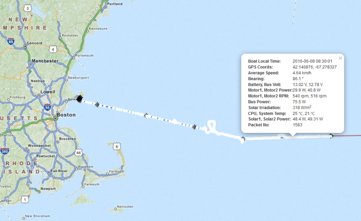 boatlocation