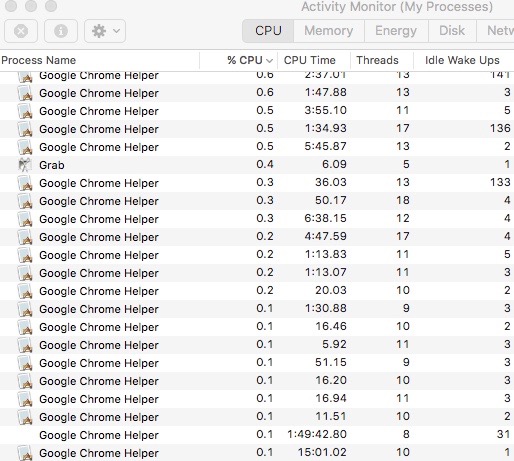 Chrome processes (1)