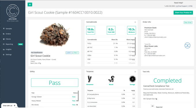 Confident Cannabis results