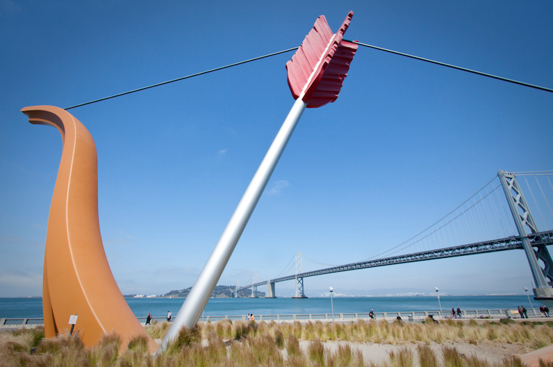 cupid's span