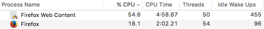 E10S Firefox processes