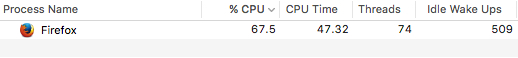 Firefox JPG old processes