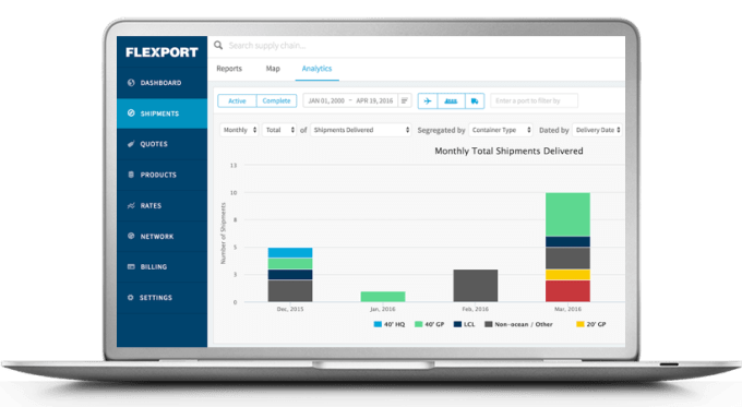 Flexport Dashboard Computer