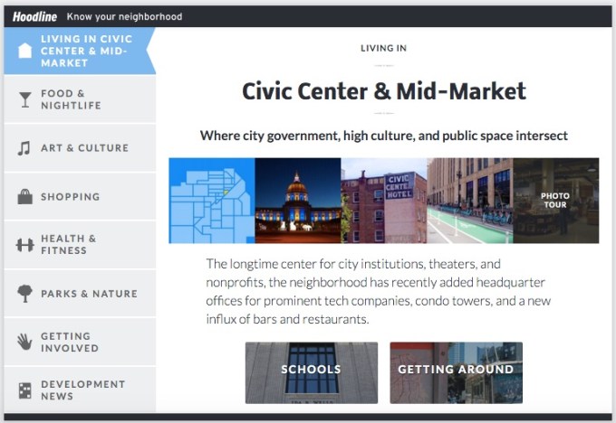 hoodline neighborhood kit