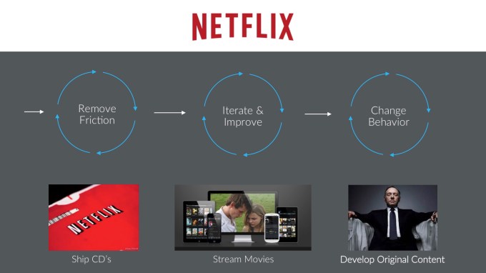 Netflix image