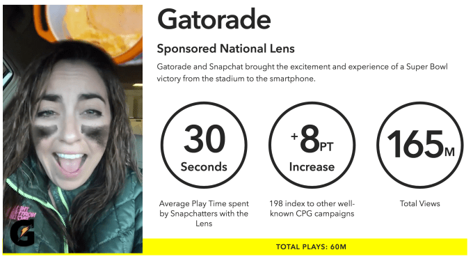 Snapchat Sponsored Lenses