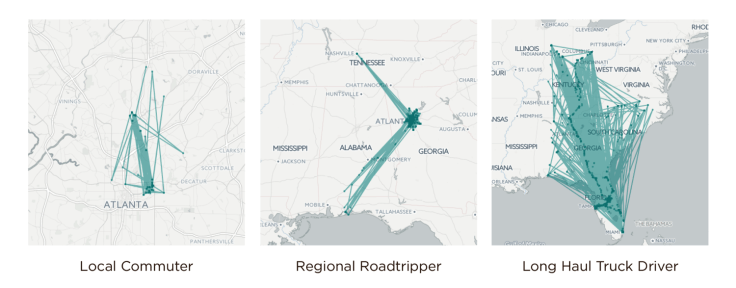 Roadie travel patterns