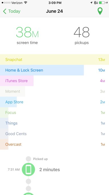 1-app-use