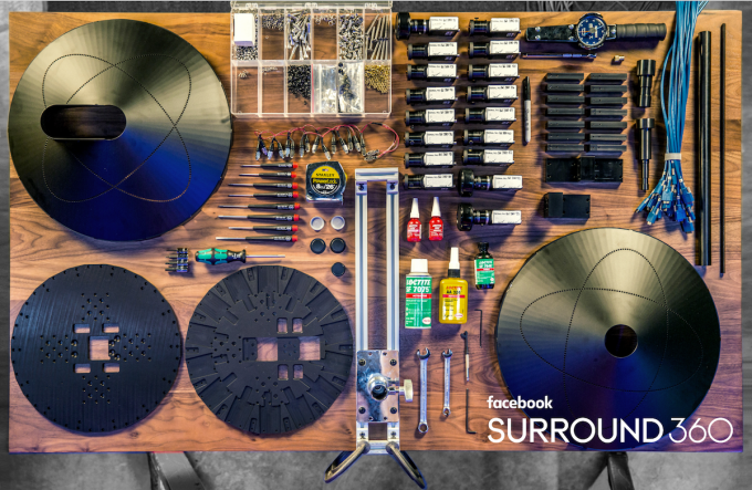360 Surround parts
