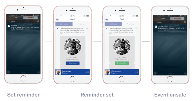 Blog-Post-Remind-Me-1