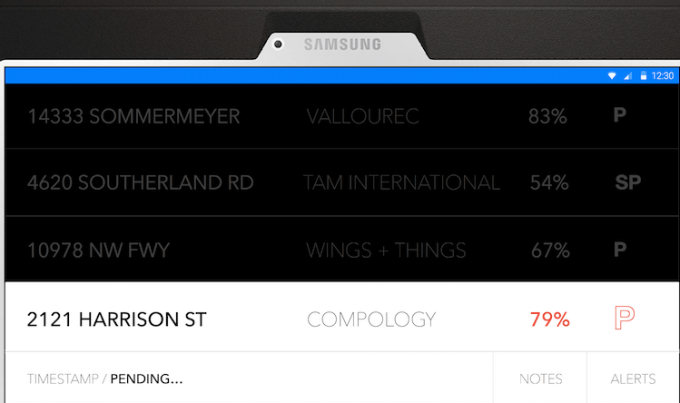 Compology