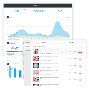 Playbuzz Impact