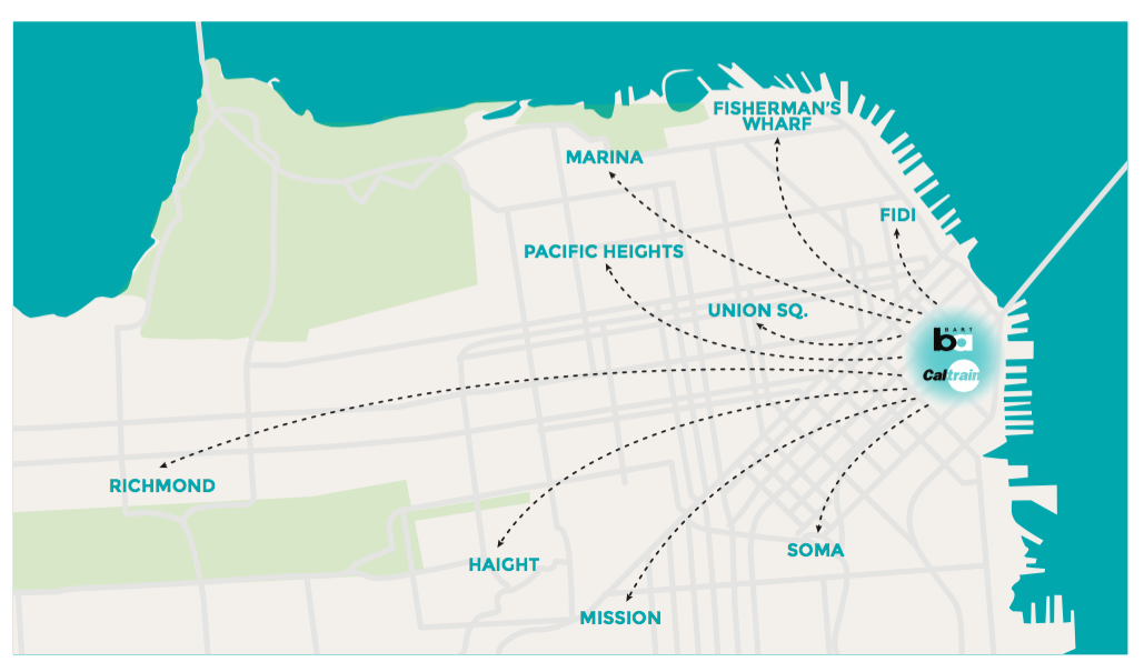 chariot map