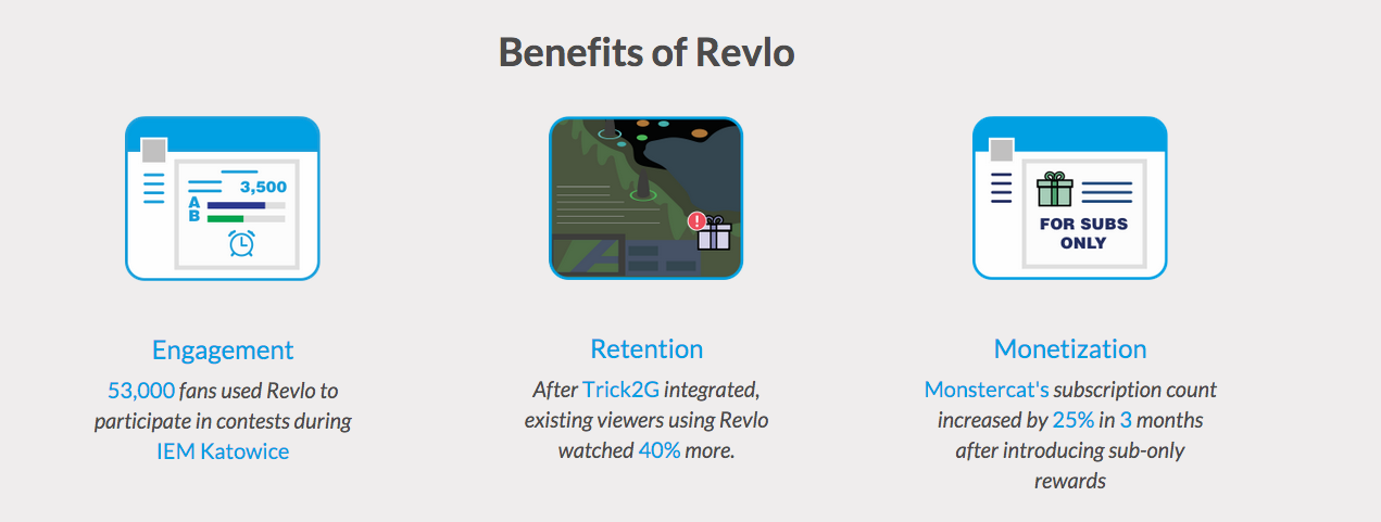 Revlo