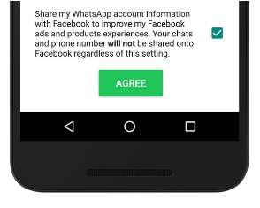 WhatsApp T&C